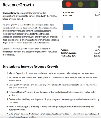 Benchmarking report