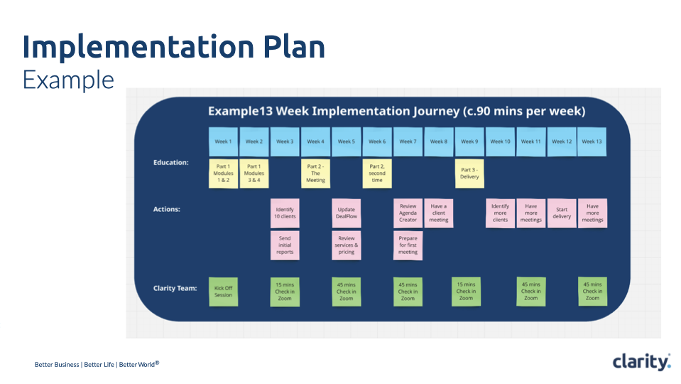 Clarity Partner Pricing Apr 25 copy.007