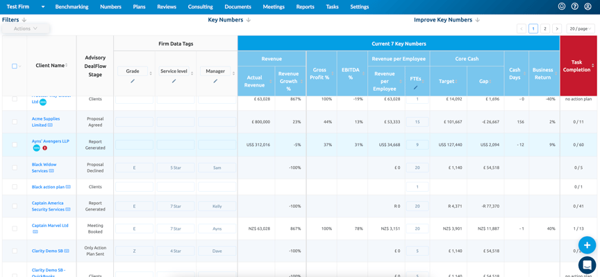 Portfolio view